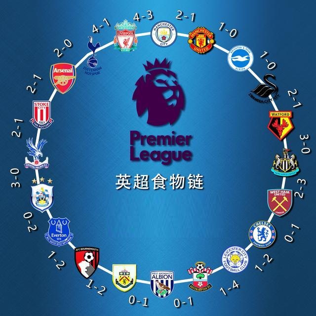 曼联外租门将维特克：在英冠踢完整赛季，梦想回红魔担任一门（维特克谈租期目标：力拼英冠完整赛季，盼回曼联出任一门）